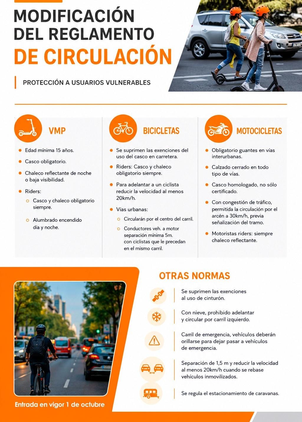 Nuevo Reglamento General de Circulación 2026: novedades para peatones, ciclistas, motoristas y patinetes Nuevo Reglamento General de Circulación 2026: novedades para peatones, ciclistas, motoristas y patinetes